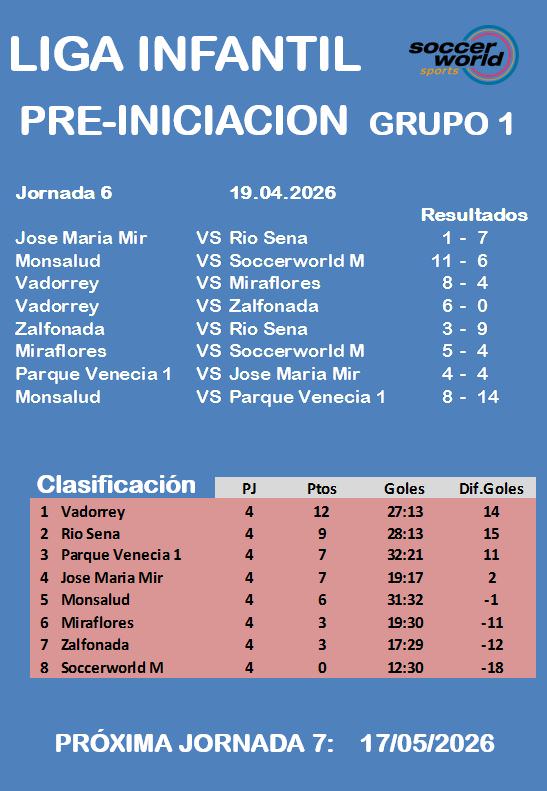2.Pre_1