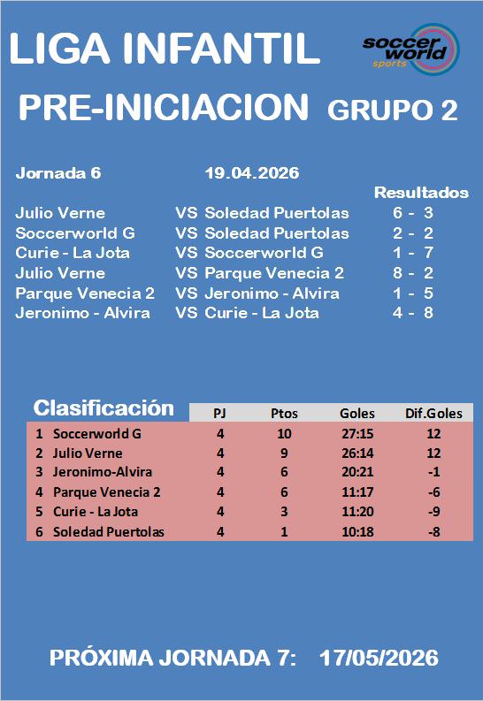 3.Pre_2