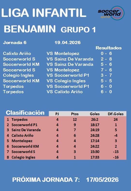 4.Benja_1