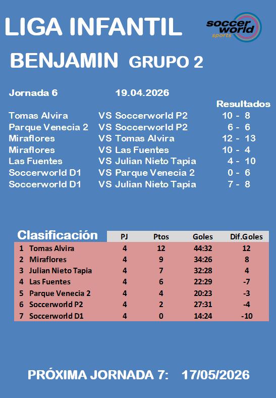 5.Benja_2