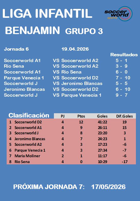 6.Benja_3
