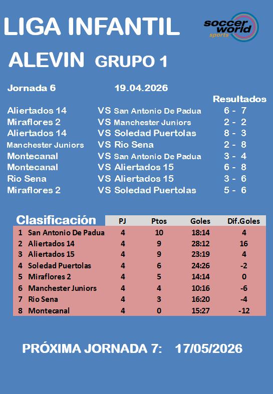 7.Alev_1